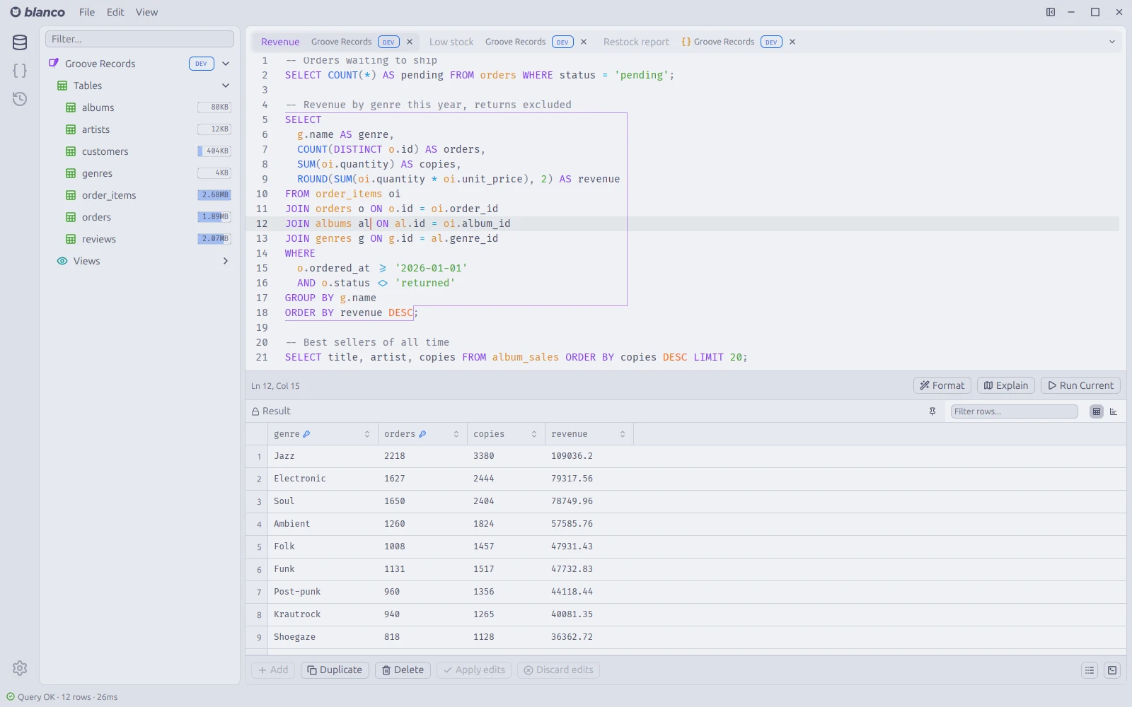 Blanco with the caret inside one of three SQL statements, that statement framed and its results below, and the sidebar listing tables with their sizes