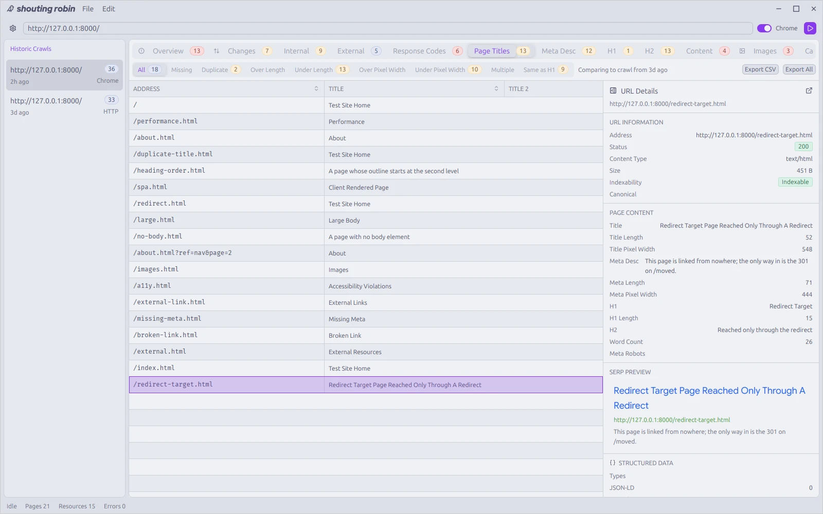 The Page Titles tab with one page selected, and its details, title pixel width and search result preview in the panel beside the grid